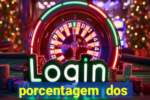 porcentagem dos slots pagantes